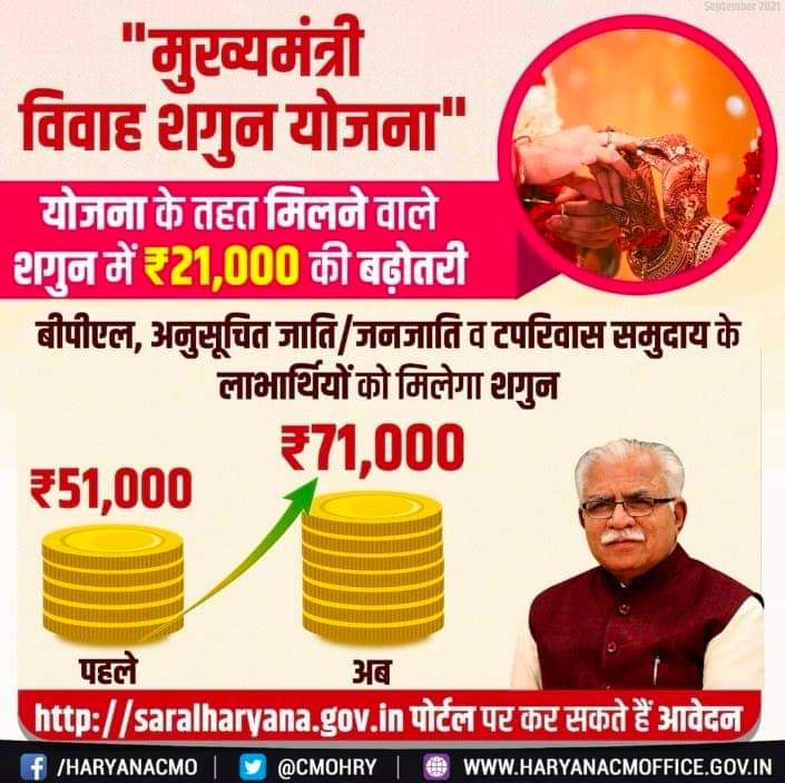 Mukhyamantri vivah Shagun Yojana Haryana