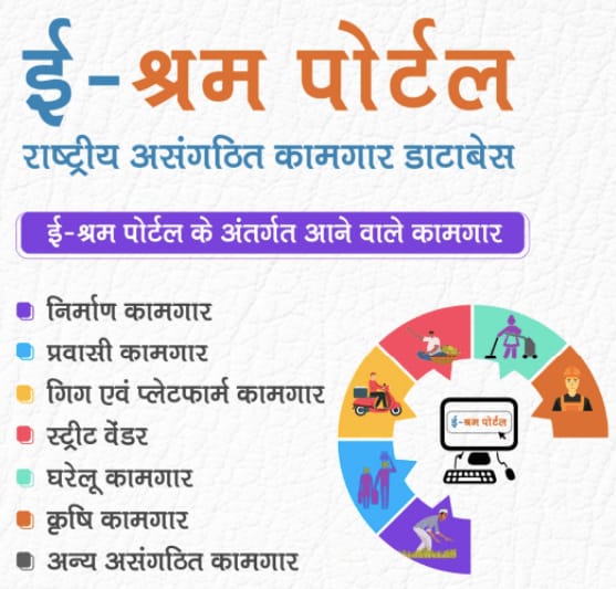 eshram card eligibility