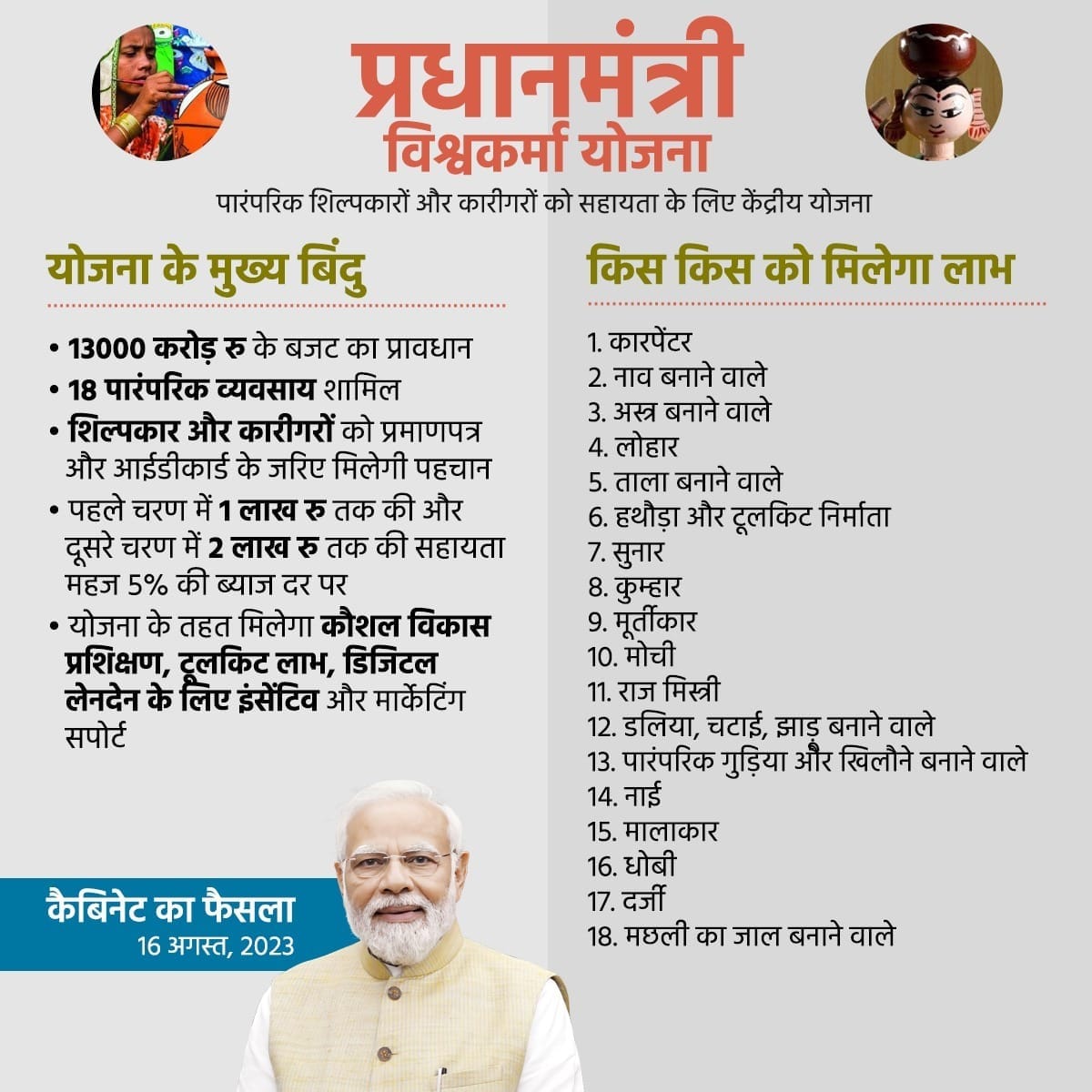 PM Vishwakarma Yojana Online Apply 
